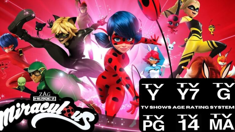 Is Miraculous Ladybug for Kids? Age Rating Explained